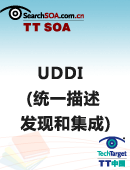 UDDI(统一描述发现和集成)