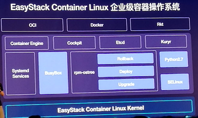 企业级容器Linux操作系统