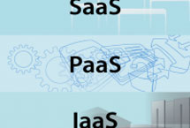 云计算的未来在PaaS
